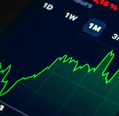 Market movements