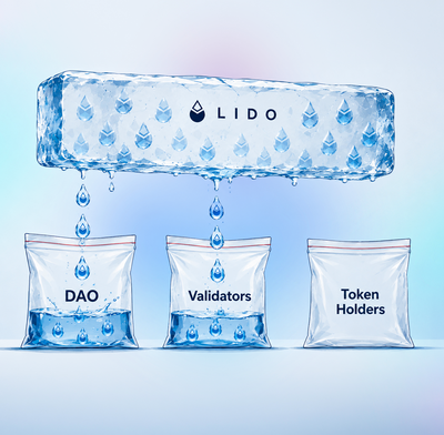 Lido